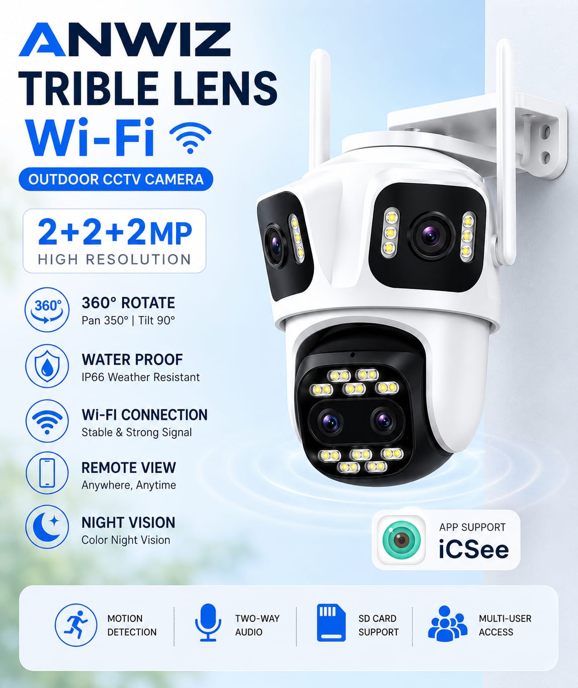 TRIBLE LENS Wi-Fi s OUTDOOR CCTV CAMERA