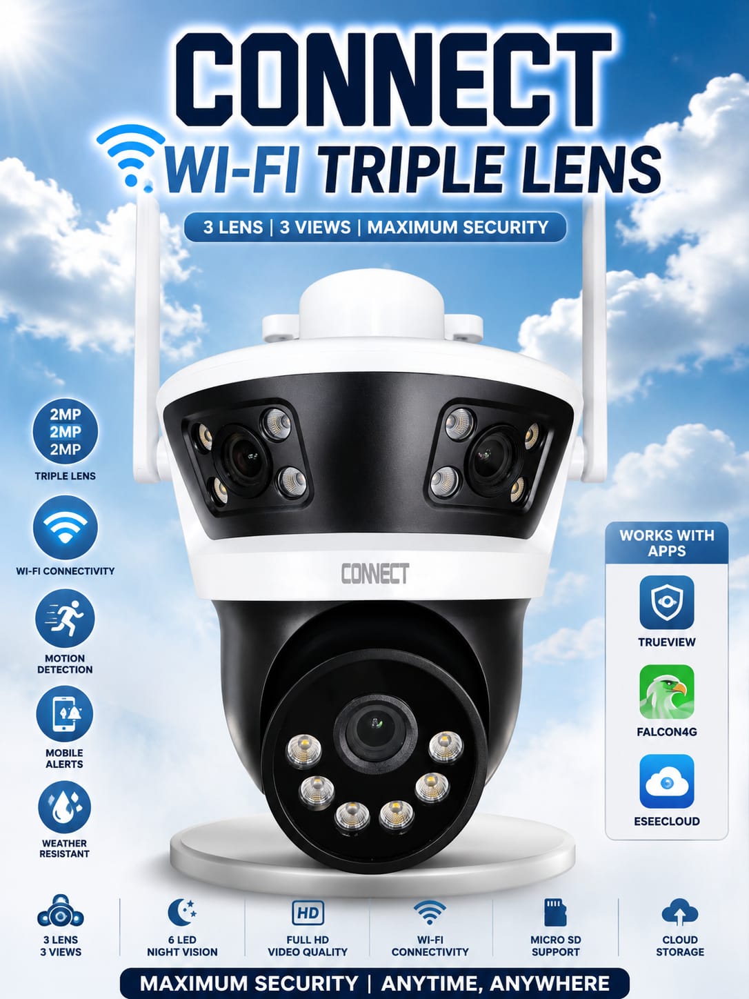 WI-FI TRIPLE LENS