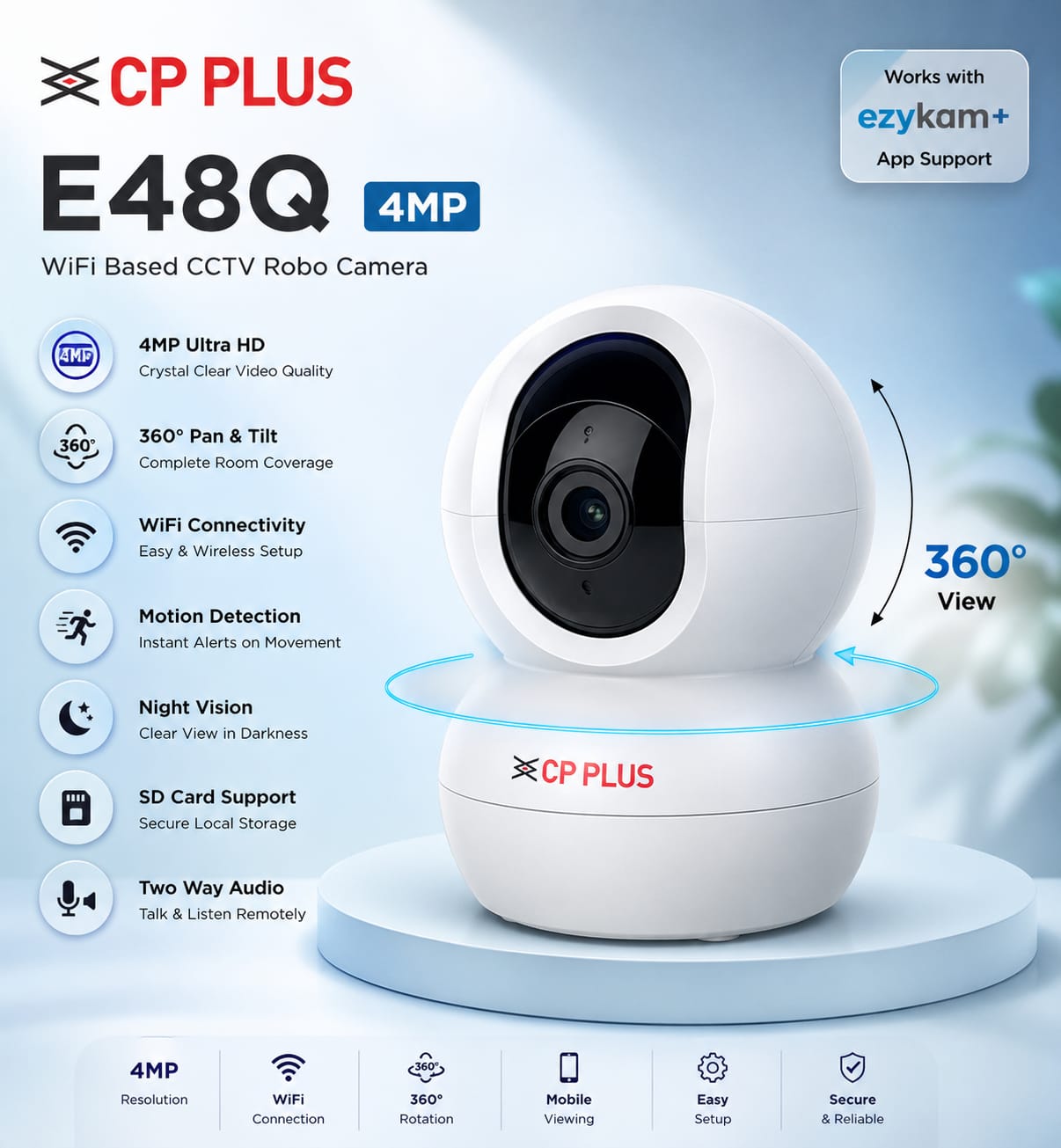 E48Q 4MP